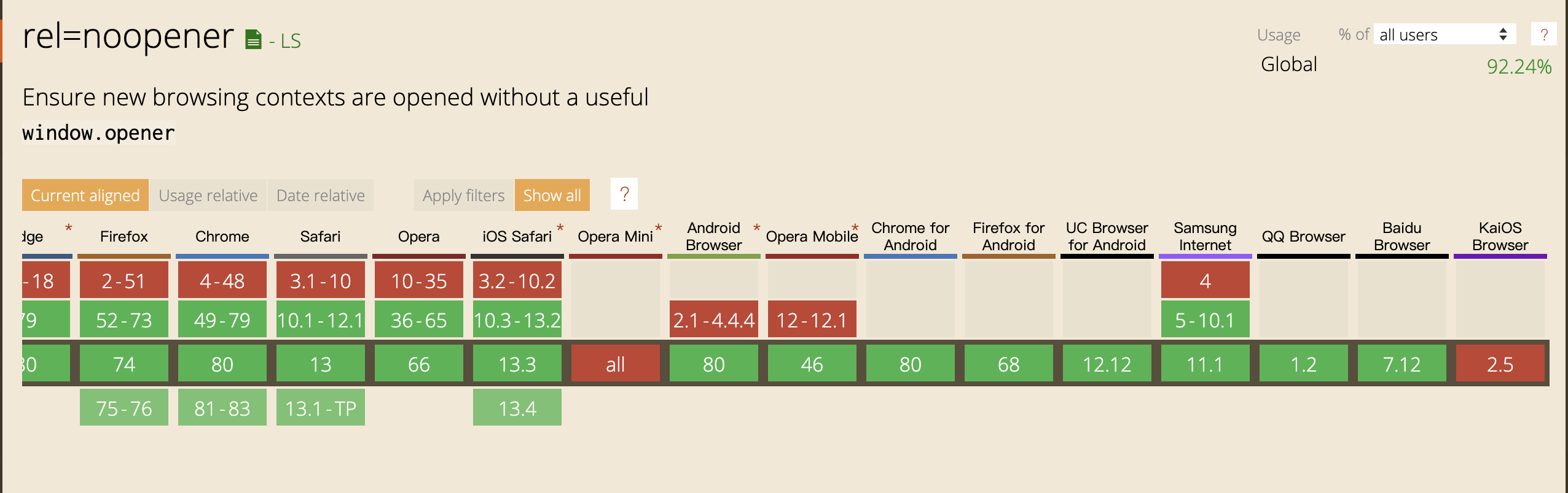 浏览器子 Tab 能控制父 Tab 吗? - 图3
